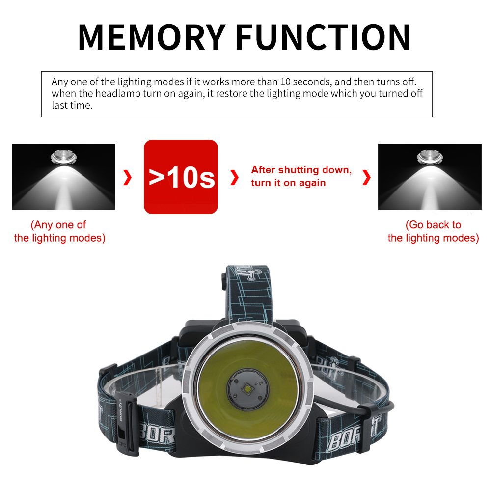 مصباح أمامي BORUIT B10 LED فائ - مراجعة Fish Finder Charger وسعره